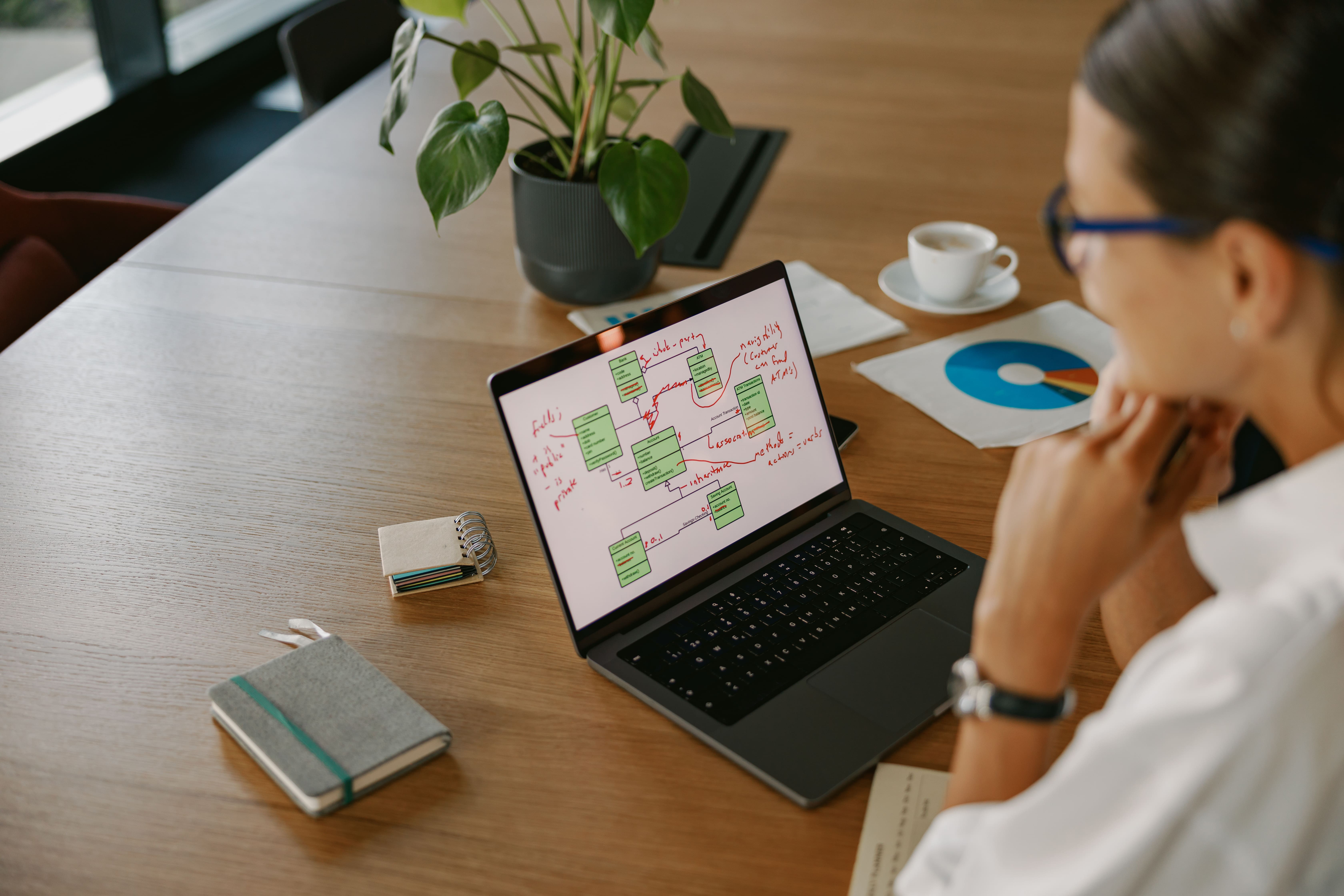 Sağladığı Avantajlar